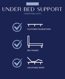 Restonic ComfortCare Hybrid Restful Nights Firm King Mattress