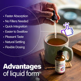 Urolithin A Supplement 2800 mg Liquid Drops | with Trans-Resveratrol, Collagen Peptides, Pomegranate Extract, Hyaluronic Acid, Vitamin E & C