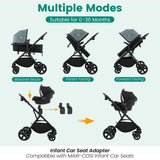 2-in-1 Convertible Baby Stroller with Car Seat Adapters