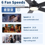 52" Matte Ceiling Fan with Light