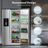36" Side By Side 20.01 Cu. ft. Built-in Refrigerator with Freezer & Ice Maker Included