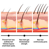 Batana Essential Oil Nourishes Scalp, Repairs Damaged Hair, Strengthens Hair And Prevents Loss Of Hair