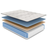 Copper Cooling Hybrid Mattress with Dynamic Edge Coils – Twin XL, Medium Feel