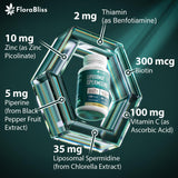 Spermidine Supplement from Chlorella with Thiamin, Zinc, Biotin, & Vitamin C | 120 Capsules | Gluten-Free for Cellular Renewal, Healthy Aging & Vitality Support | 60-Day Supply