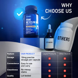 Methylene Blue Capsules - Natural Cacao and Vitamin C Ester for Added Support, Cognitive-Supplement