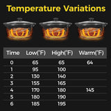 Triple Slow Cooker Buffet Food Warmer with 3 x 1.5 QT Removable Ceramic Pots
