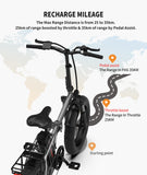 Foldable Electric Fat Tire Bike 20 Inch – Dual Disc Brakes with Fenders