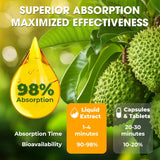 Soursop Bitters Liquid Drops – Premium Herbal Blend with Soursop Leaves, Black Seed, Moringa, Ashwagandha, Senna, Goat Weed & Ginger, 2 fl oz