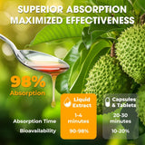 Soursop Bitters Liquid – Herbal Detox Formula with Soursop, Turmeric, Moringa & Black Seed