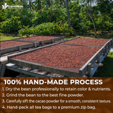 Cacao Powder