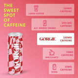 Cranberry Party Pop