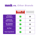 High Protein Variety Pack
