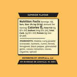 Madras Curry Powder