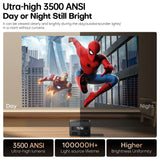 HORLAT 50000Lumens Google TV Projector Fully Sealed Optical Beamer 4K Smart Home Theater Movie Projector WiFi 6 Voice Assistant