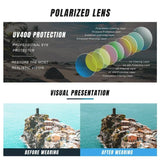 KINGSEVEN Fashion Women Polygon Sunglasses Men Polarized UV400 Sunscreen Round Thin Frame Glassses Luxury Causal Driving Eyewear