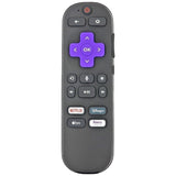 Anderic Substitute for Roku RC-EL2 RF with Headphone Streaming Remote Control [RCGZ1, NO HEADPHONE JACK]