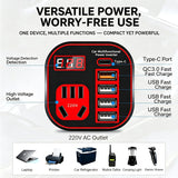 Car Power Inverter 12V 24V To 220V Multi Function Car Charger Converter With USB C QC3.0 Outlet Voltage Display For Truck Vehicle