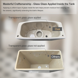 1.28/0.8 GPF Siphonic Flush One-Piece Toilet