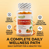 Turmeric Curcumin GummiesFunctional Dietary Supplement