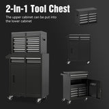 5-Drawer Rolling Tool Storage Cabinet