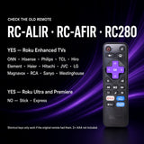 Anderic RRLF26 (No Programming Needed) Replacement Remote Control for most Roku TVs such as ONN, Hisense, Philips, TCL, Hiro