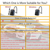 Wireless Digital Air Pump – Car, Bike, Sports, Emergency