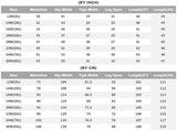 Wholesale Custom Women Elastic Stretch Jeans High Waist Solid Color Trousers Women Pencil Pants Skinny Jeans Denim Pants