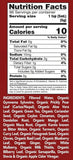 Organic Herbal Diabetes Formula